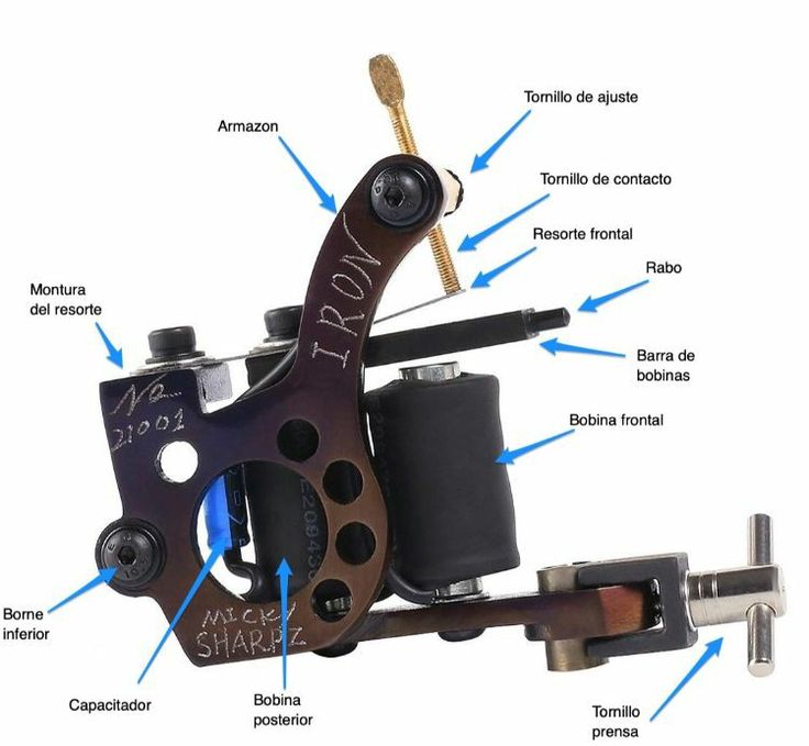 an image of a tattoo machine with parts labeled