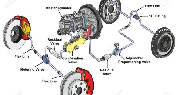 an image of the front brake assembly diagram