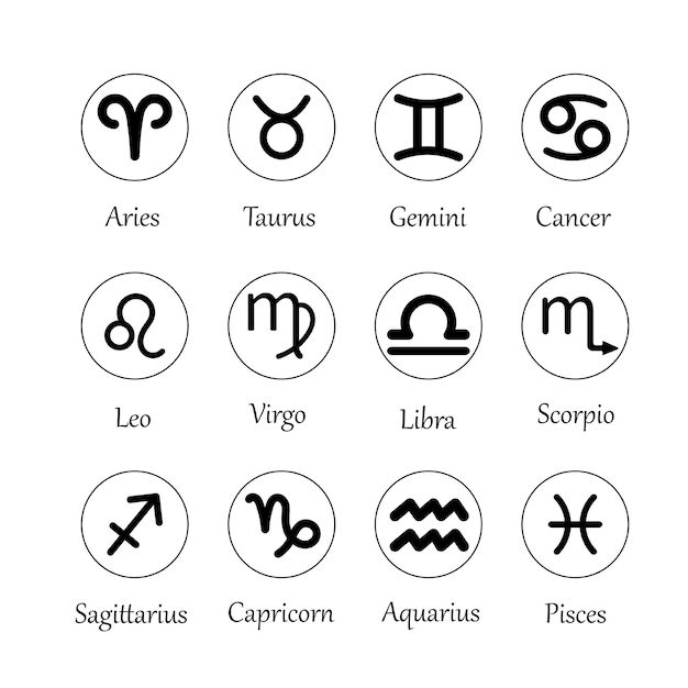 twelve zodiac signs in black and white, with the names written below each one on them