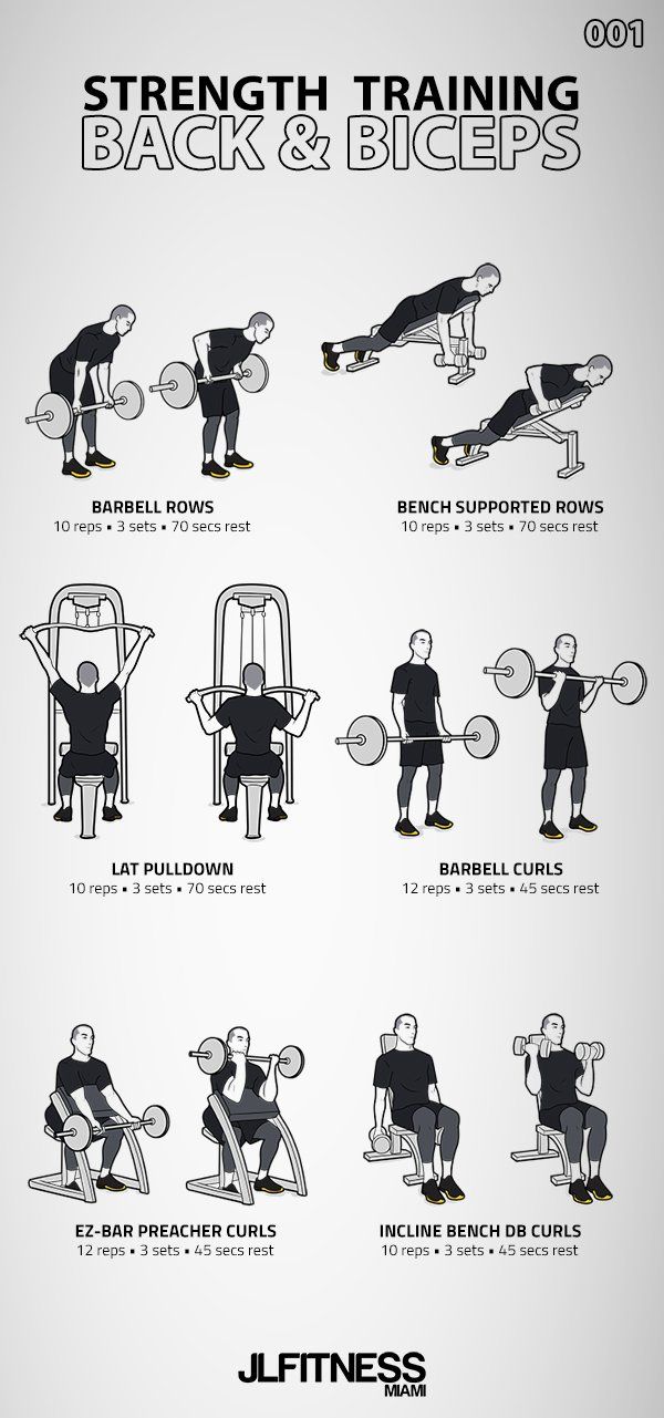 a poster with instructions on how to use the exercise equipment for back and neck muscles