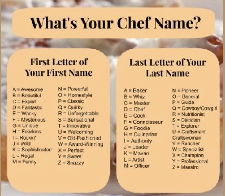 a poster with the names of different pastries on it, and what's your chef name?