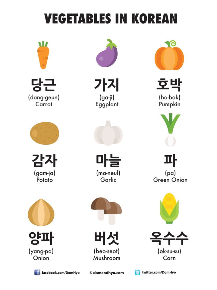 vegetables in korean with their names