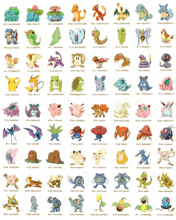 an image of different types of pokemon characters