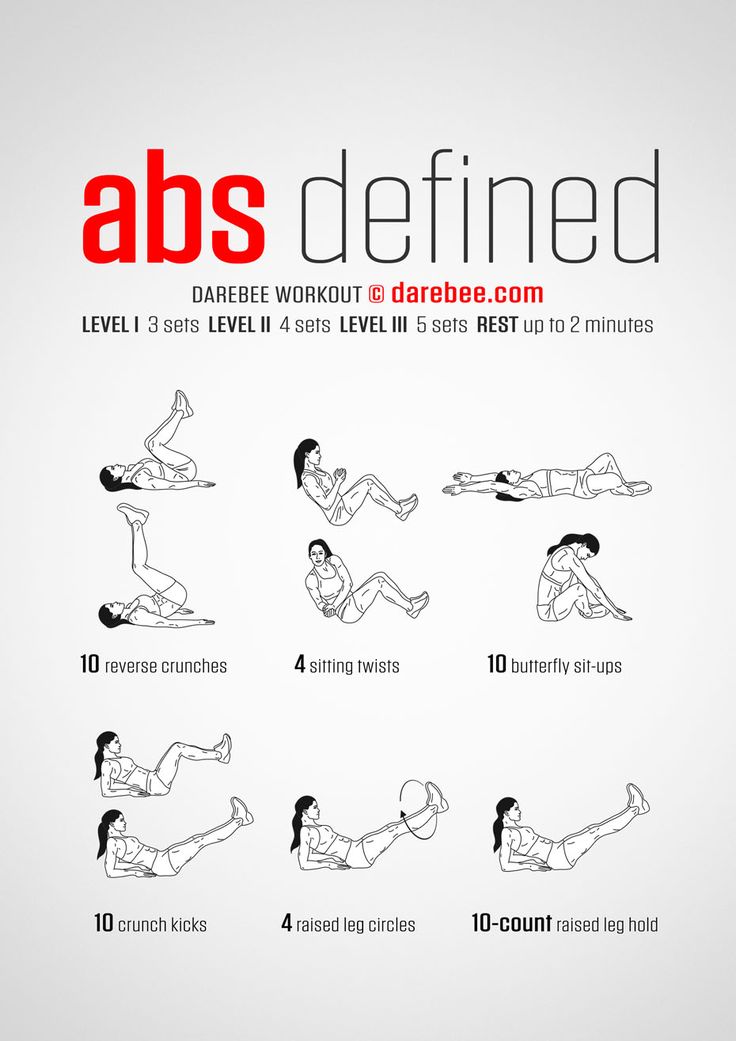 the abs defined workout poster shows how to do it