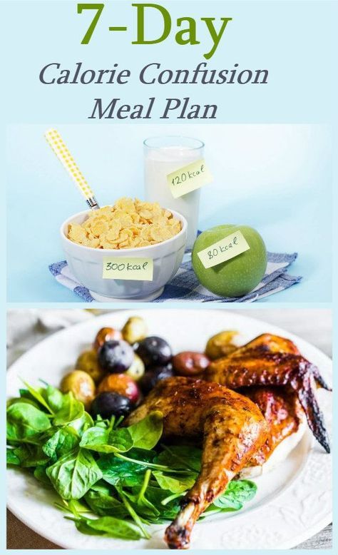 Metabolic Confusion, Broth Diet, Endomorph Diet, Gym Nutrition, Cucumber Diet, Egg Diet Plan, Easy Diet Plan, Low Carb Diets, Ketogenic Diet Meal Plan