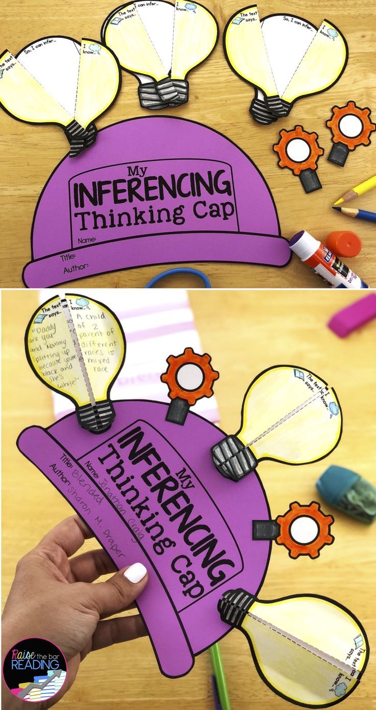 two pictures showing the different parts of an inferencing thinking cap and how to make it