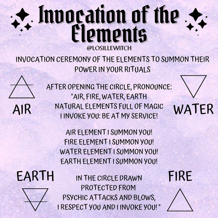 an info sheet for the elements of fire and water in order to learn how to use it