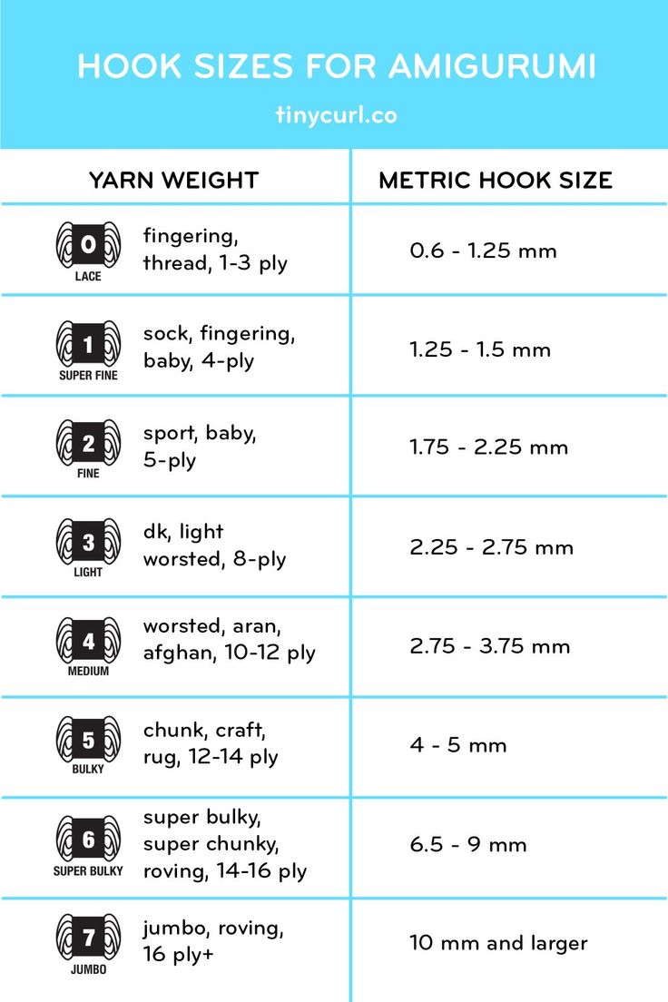 an info sheet showing how to measure the height and width of your baby's diaper