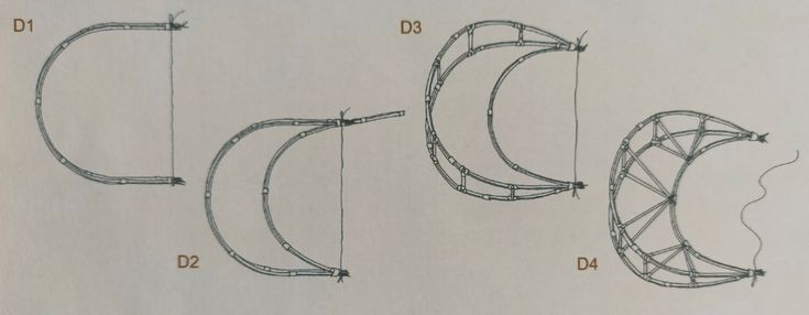 the diagram shows how to make a curved metal object with wire and screws on each side