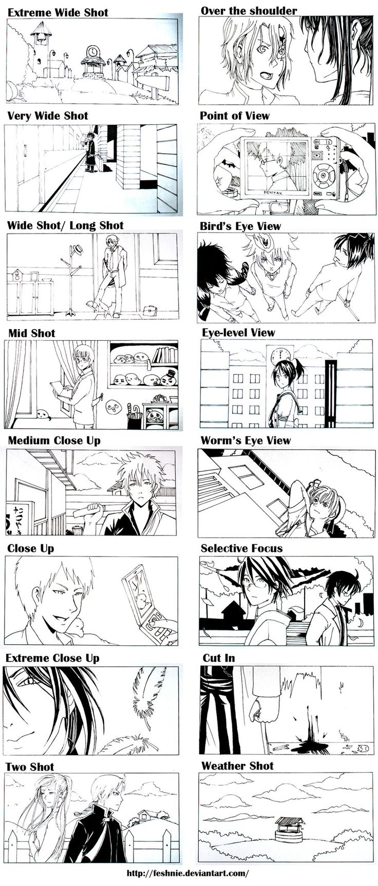 an animation storyboard with different scenes and text in black and white, including the title