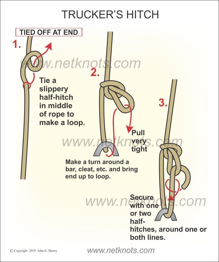 Truckers Hitch - How to tie a Trucker's Hitch Truckers Hitch Knot, Truckers Knot, Scout Knots, Roadtrip Photography, Climbing Knots, Sailing Knots, Hitch Knot, Camping Knots, Survival Knots