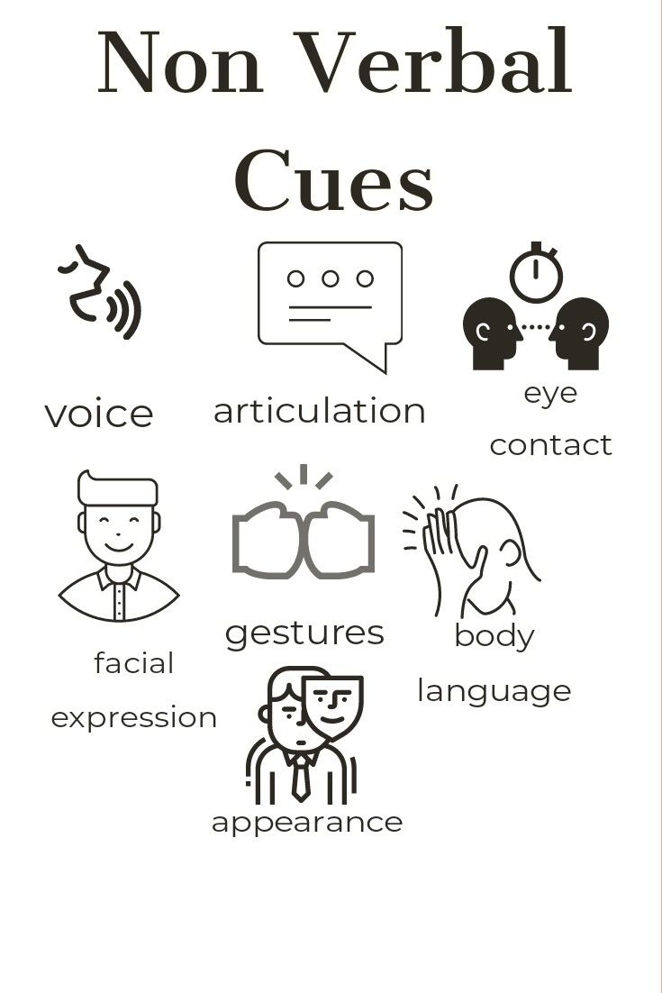 a poster with the words non - verbal cues and other things in black and white