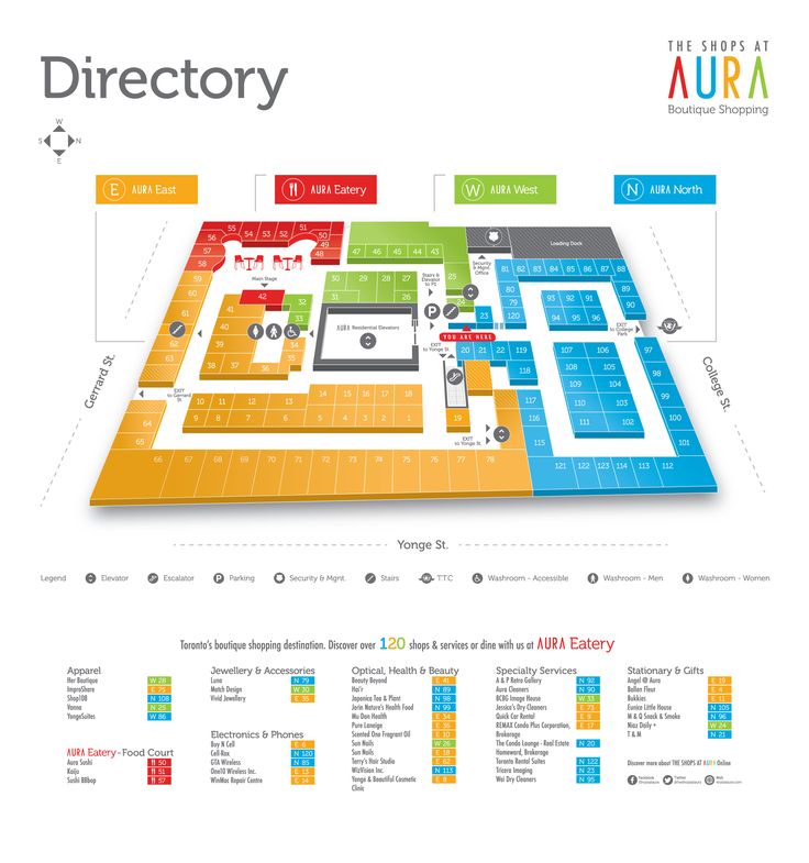 the directory map for an art museum in australia, with information about its location and locations