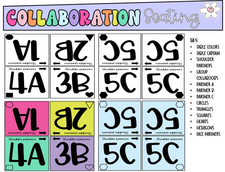 a poster with different numbers and symbols for the classroom to use in their writing work