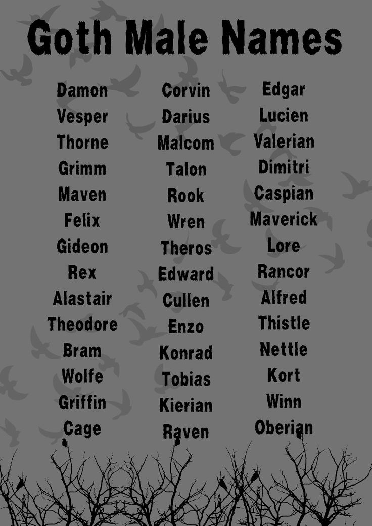 the names of goth male names on a black and white poster with trees in the background