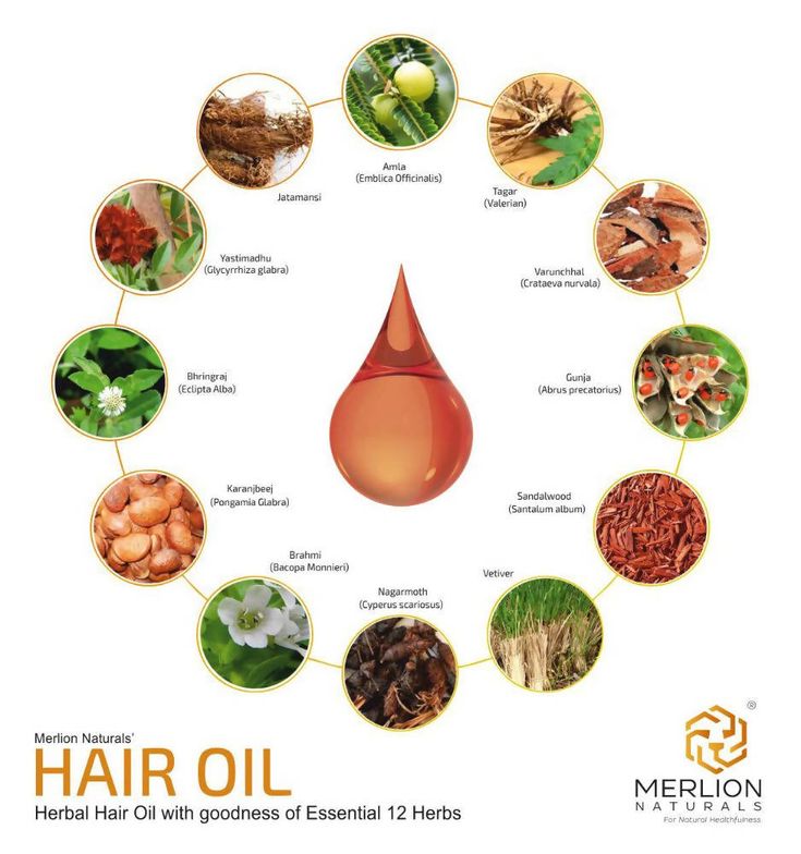 Merlion Naturals Herbal Hair Oil Merlion Naturals Herbal Hair Oil is a unique blend of Coconut and Sesame Oil, infused with 12 essential herbs based on ancient Ayurvedic principles. This all-natural formula promotes healthy hair growth, strengthens strands, and supports a healthy scalp. Key Features: Made with natural ingredients Inspired by Ayurveda Promotes healthy hair growth Strengthens hair strands Supports a healthy scalp Free from parabens and mineral oil Key Ingredients: Coconut Oil Sesa Hair Oil Ingredients, Ingredients Photography, Herbal Hair Oil, Ayurvedic Hair Oil, Ayurvedic Hair, Best Hair Oil, Extreme Hair, Herbal Hair, Promote Healthy Hair Growth