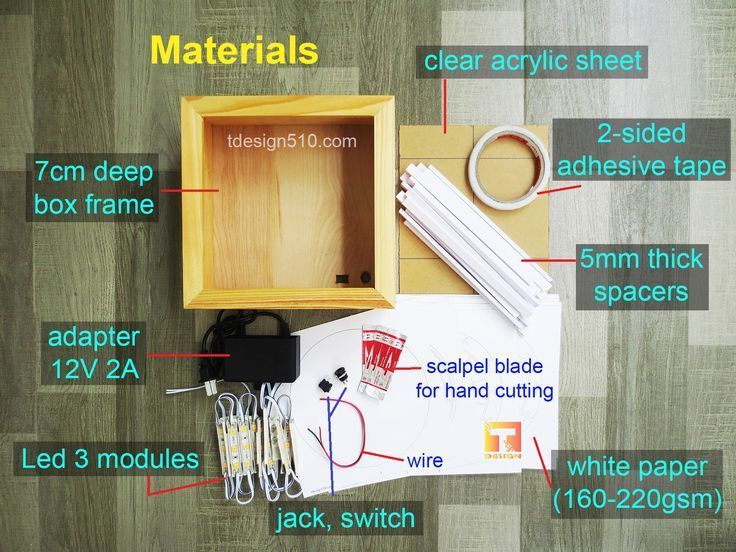 the contents of a wooden box with instructions on how to make it and where to put them