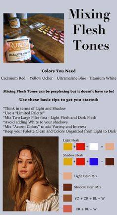 an ad for mixing flesh tones with the color chart and instructions to use it on