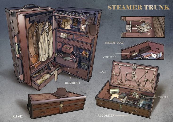 an open suitcase with items inside and labelled in english words on the bottom, along with instructions to make it look like a steampunk