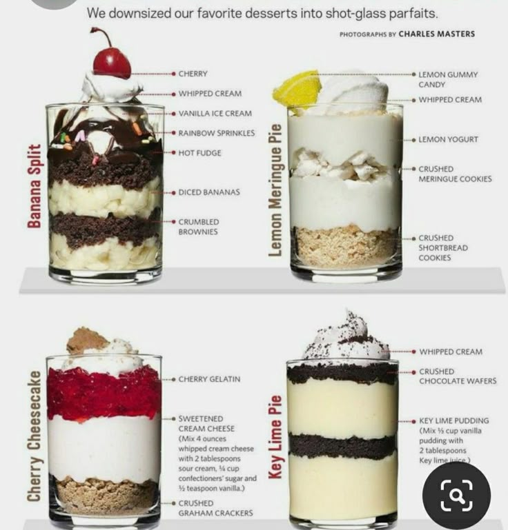 an advertisement for short and sweet desserts with different toppings on each one side