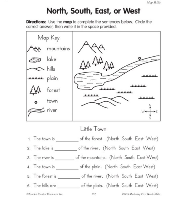 the north, south, east or west worksheet with pictures and words on it