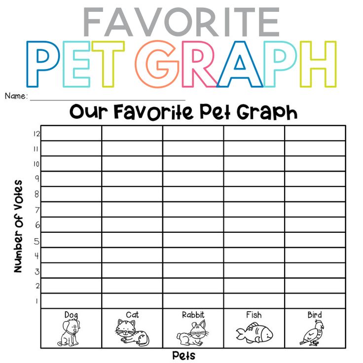 a pet graph with the words, our favorite pet graph and pictures to print out