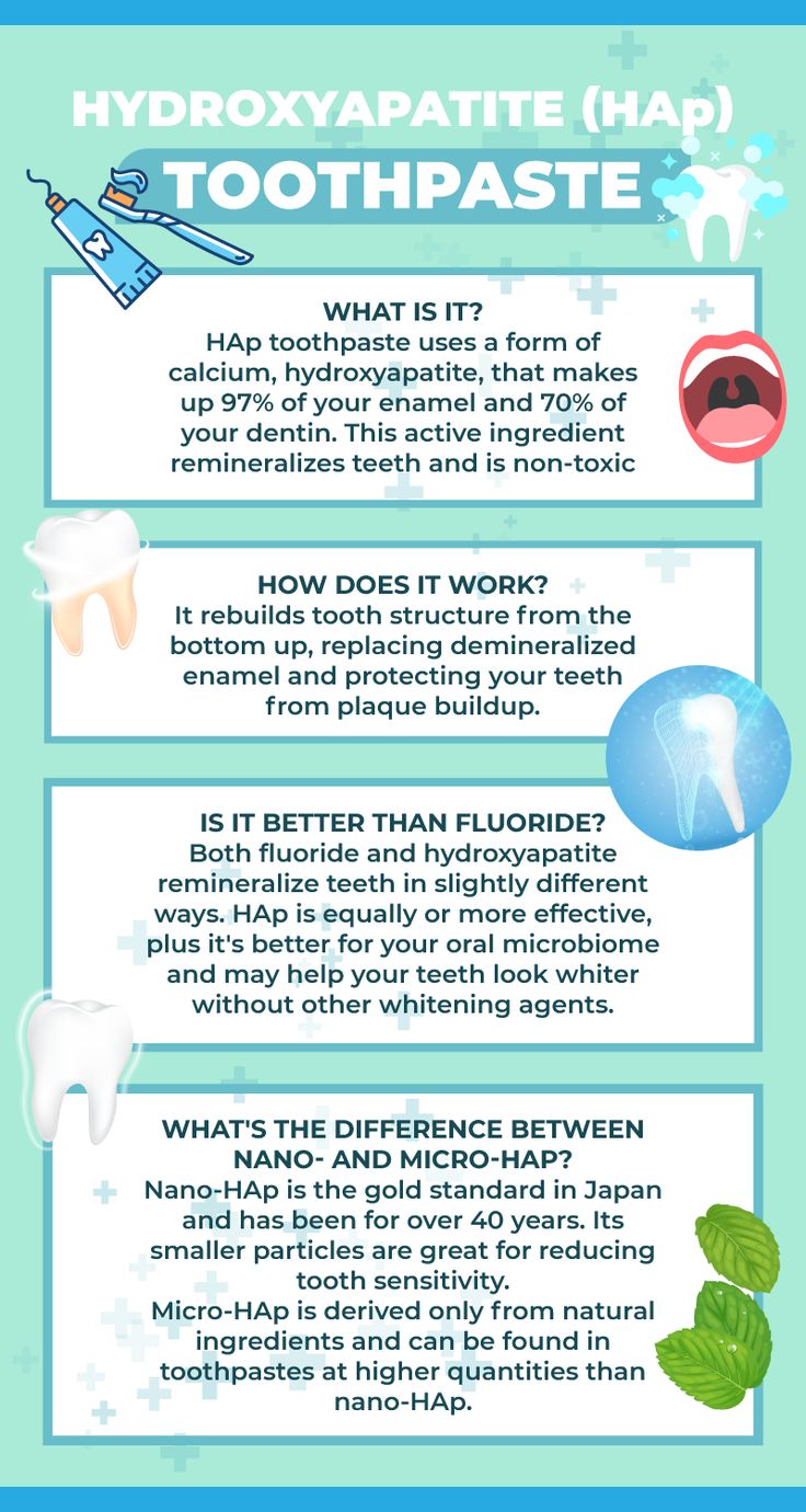 Hydroxyapatite Toothpaste: What It Is, Benefits, & Best Brands - Ask the Dentist | Heal cavities, Best toothpaste for cavities, Remineralizing toothpaste #Bentonite_Clay_For_Teeth #Remineralize_Teeth_Heal_Cavities #Hydroxyapatite_Toothpaste #Remineralize_Teeth Remineralize Teeth Heal Cavities, Hydroxyapatite Toothpaste, Remineralize Teeth, Remineralizing Toothpaste, Homemade Mouthwash, Toothpaste Brands, Best Toothpaste, Heal Cavities, Folk Medicine