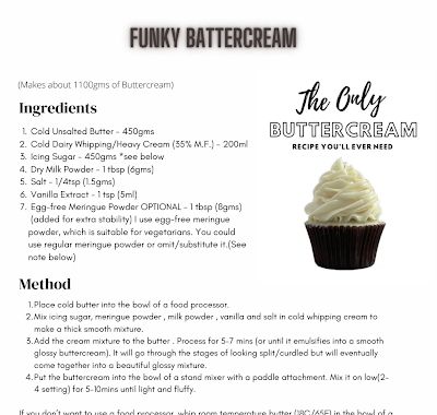 a recipe for a cupcake with white frosting