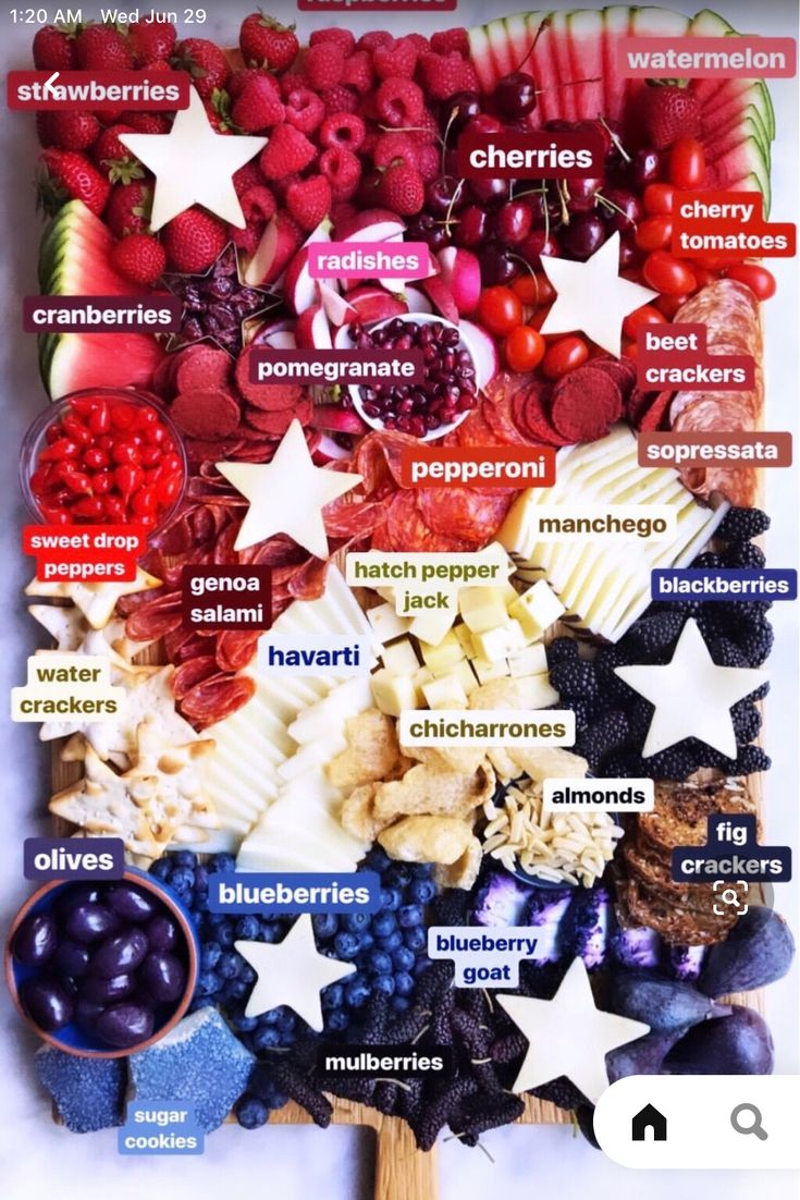 a poster with different types of fruits and vegetables arranged in the shape of a tree