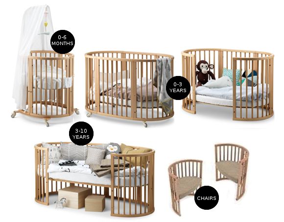 three baby cribs with different types of bedding and mattresses on them