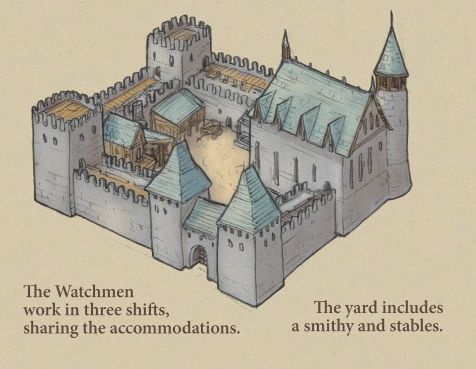 an illustrated drawing of a medieval castle with instructions on how to build it and where to put them