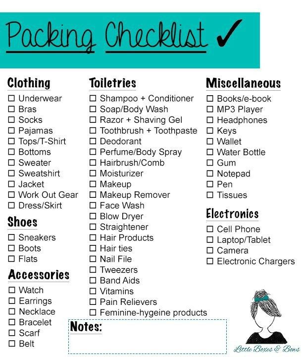 the packing checklist is shown in this image