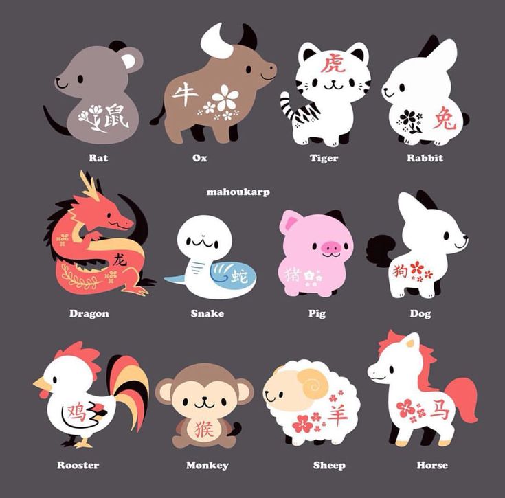 the chinese zodiac animals are depicted in this illustration