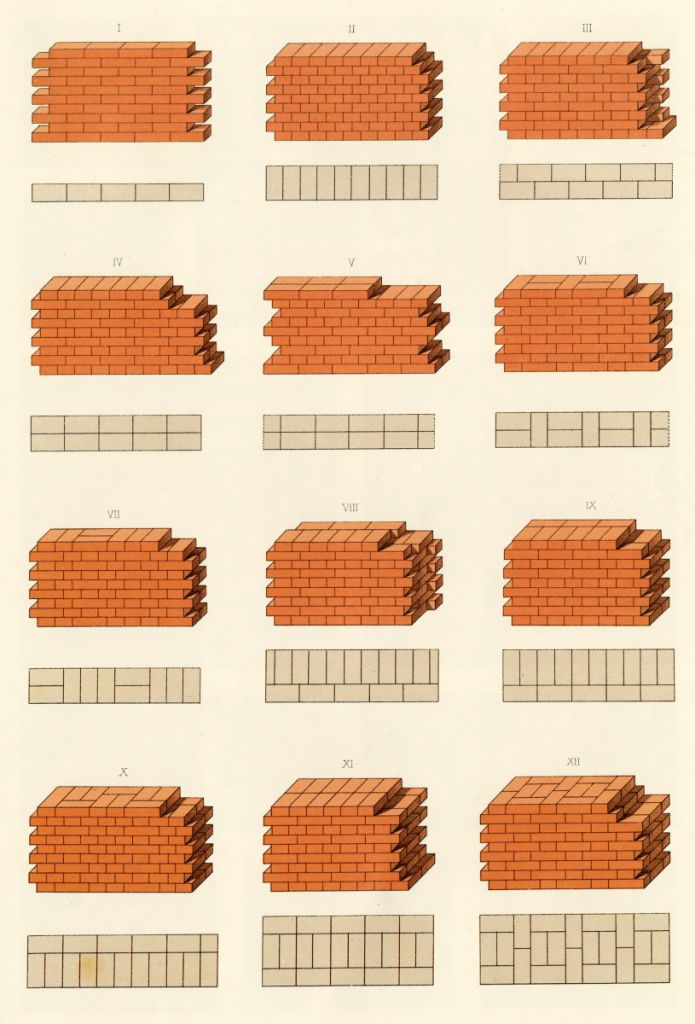 the different types of bricks are shown in this diagram, and each brick has been made from