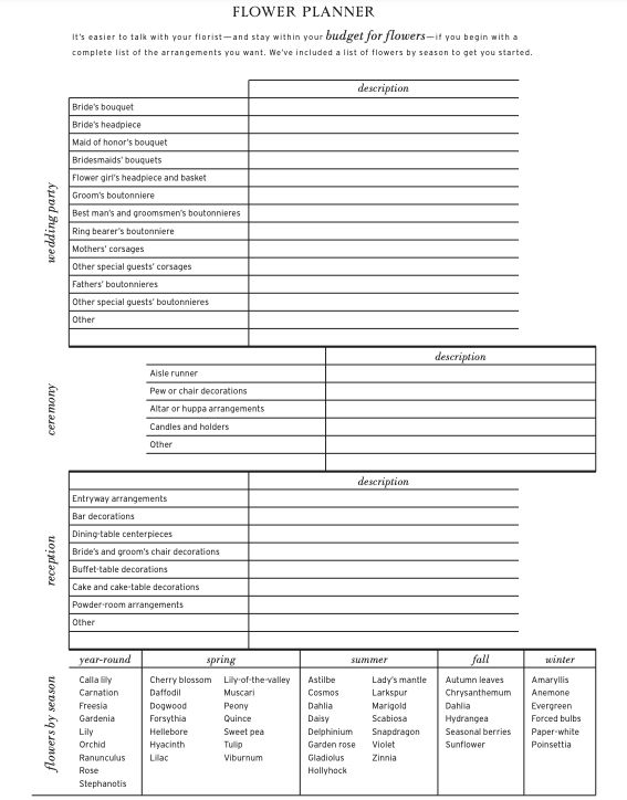 the flower planner is an important tool to help you plan for your garden