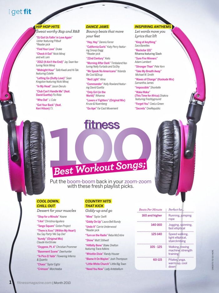 a poster with headphones on it that says fitness 100 best workout songs