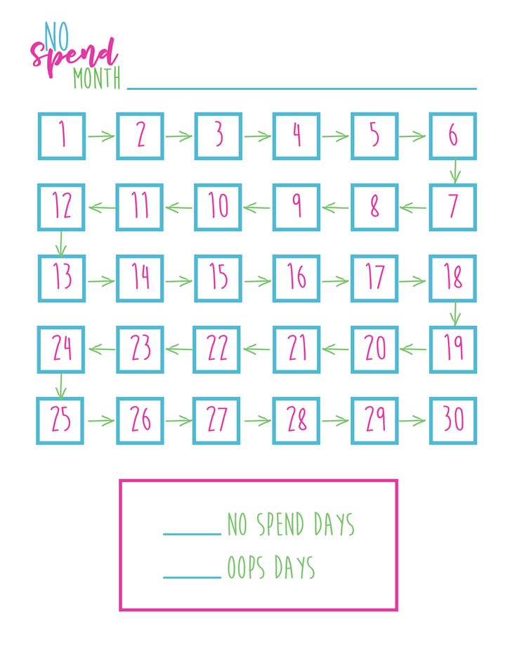 the no spend calendar is shown in blue and pink, with green arrows pointing to each month