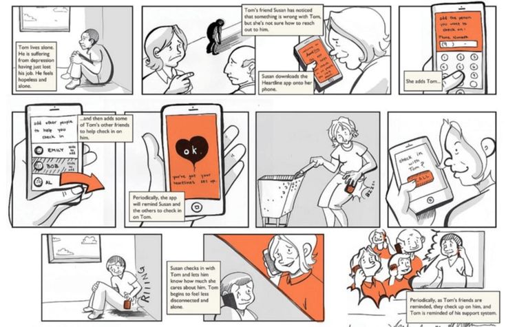 a comic strip with an image of people using cell phones