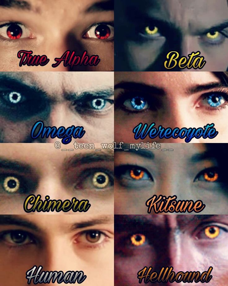 many different colored eyes with the names of them