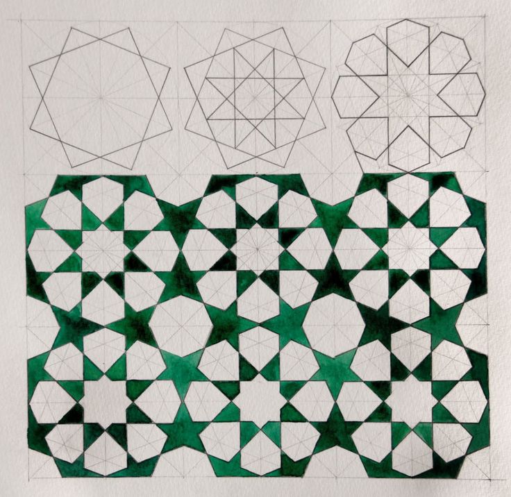 four different shapes are shown in green and white paper, each with an individual's own design