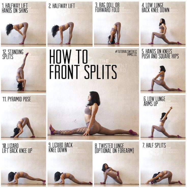 a woman doing yoga poses with the words how to front splits