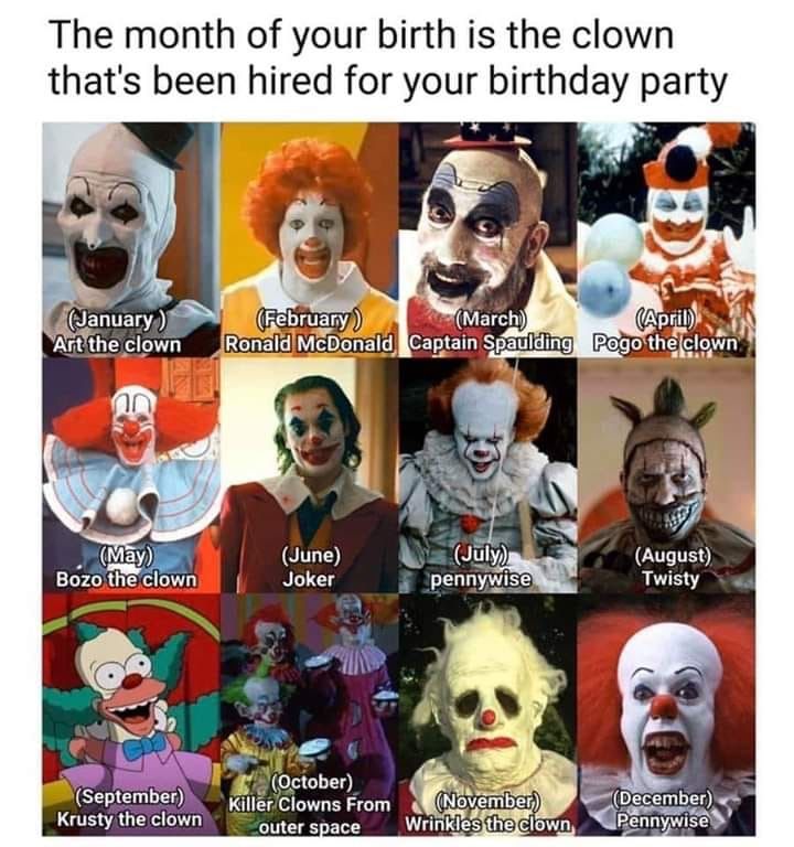 many clowns with different facial expressions on their faces and the caption that says, the month of your birth is the clown that's been fired for your birthday party