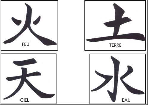 four different chinese symbols with the words feu, teore, cel and eau