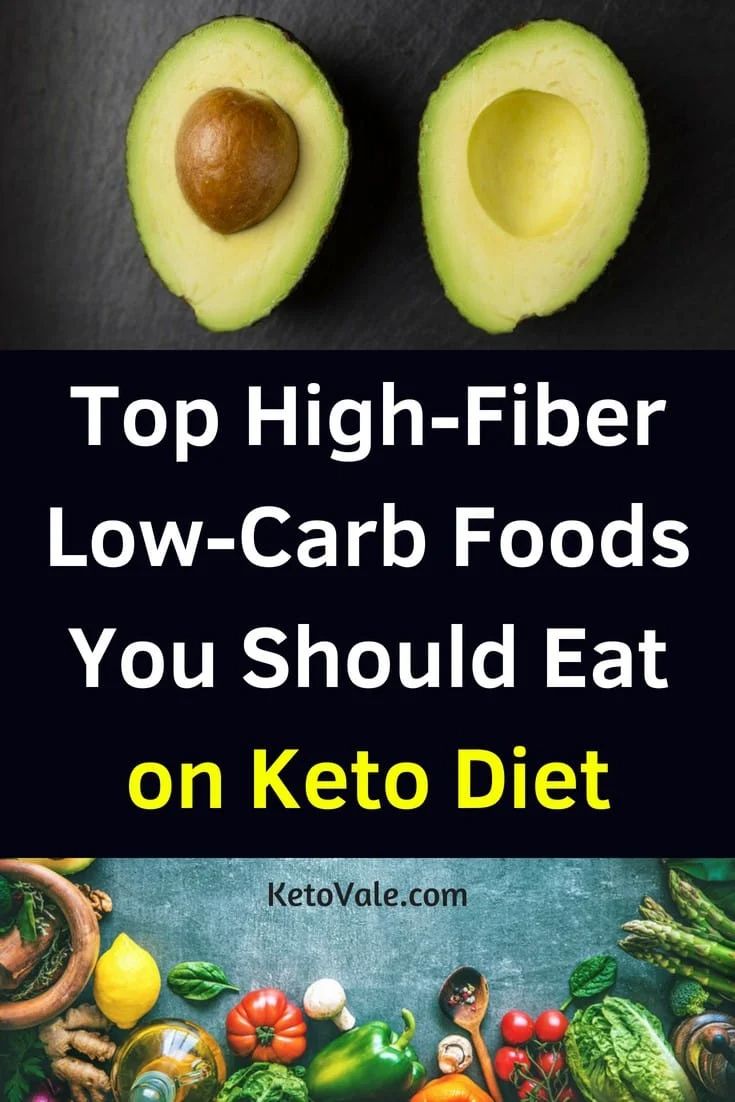 High Fiber Low Carb, Zero Carb Foods, Breakfast Low Carb, Fiber Diet, Low Carb Diets, High Fiber Diet, Ketogenic Diet Meal Plan, Carb Foods, Fiber Rich Foods