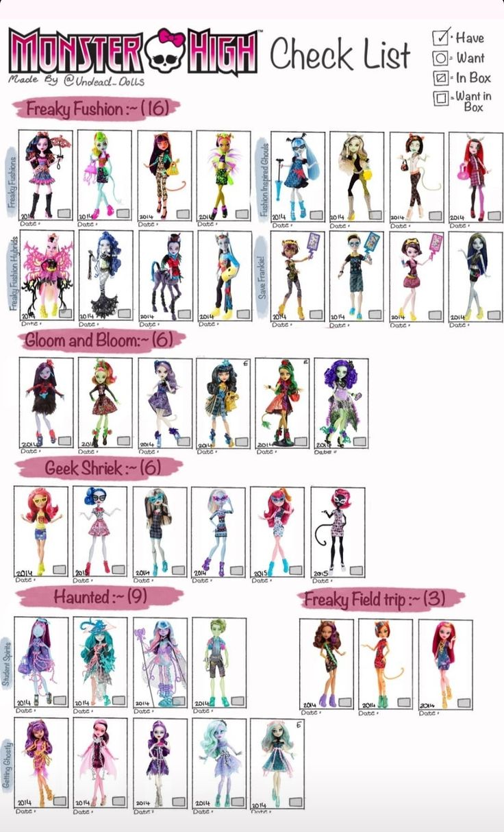 the monster high character list is shown in full color and black, with different characters