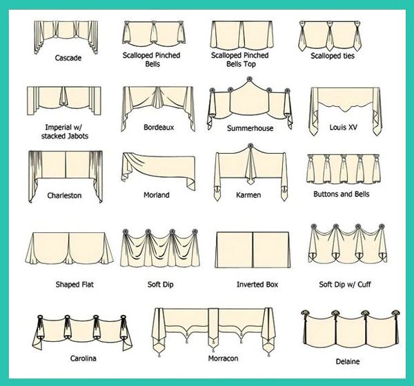 different types of tablecloths and drapes