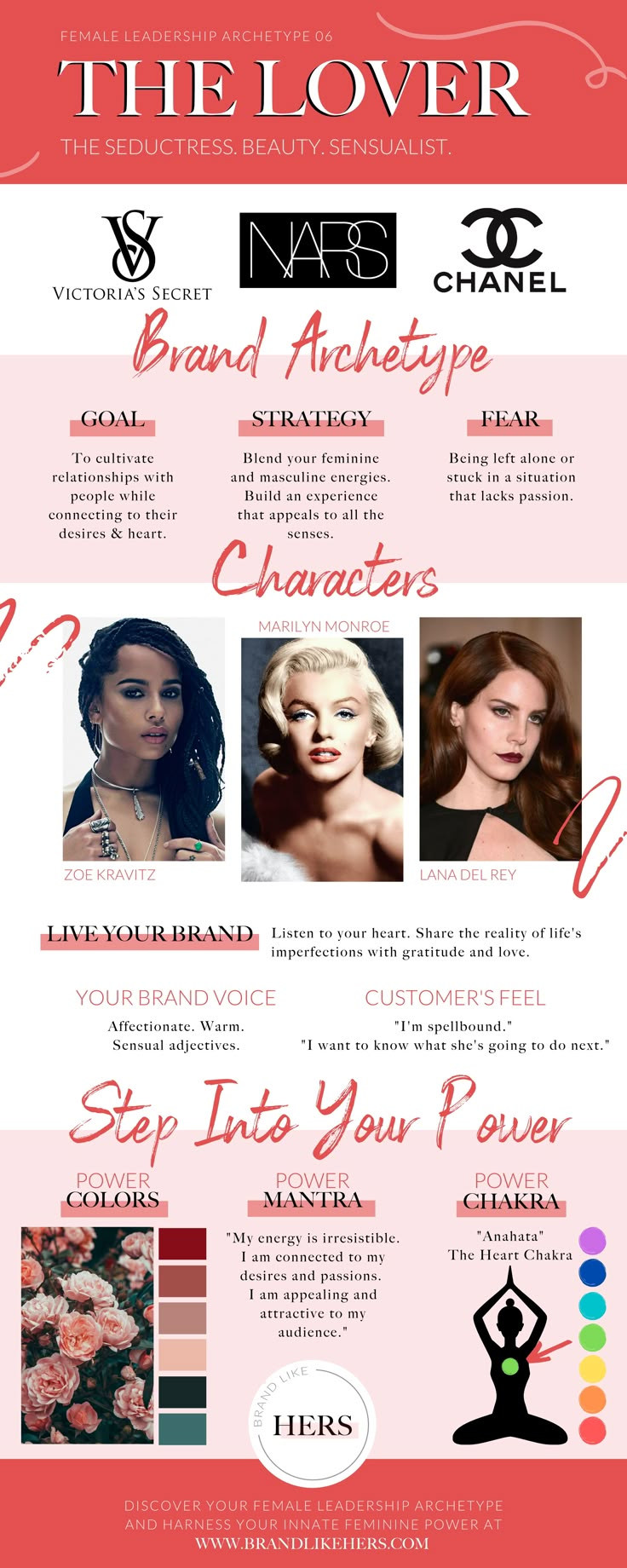 an advertisement for the new chanel cosmetics line, with images of women in pink and red