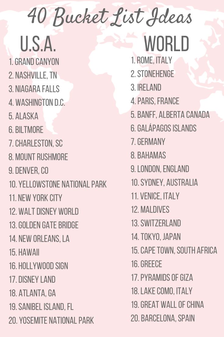 the top ten buckets for travel in the world, with words above it that read 40 bucket list ideas u s a