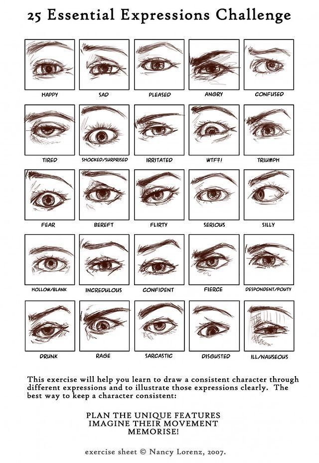 the 25 essential expressions for eyeliners and how to draw them in different ways