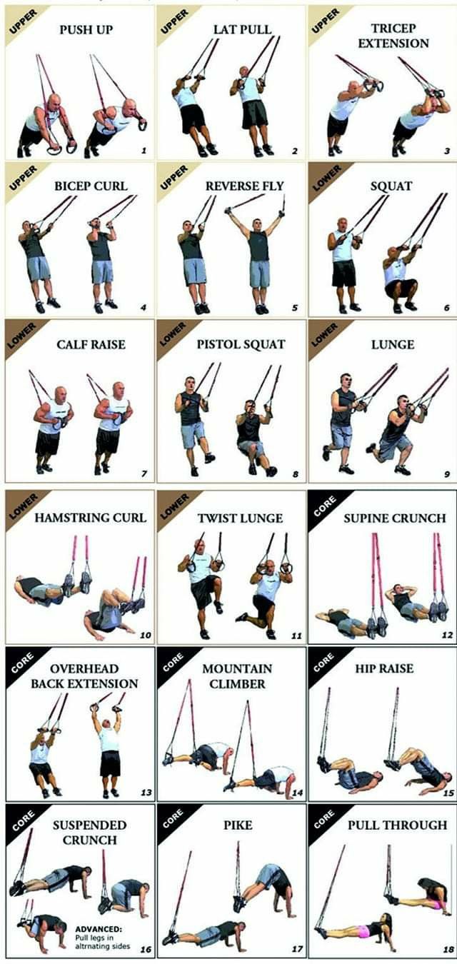 a series of pictures showing how to do an aerial hammock with the instructions